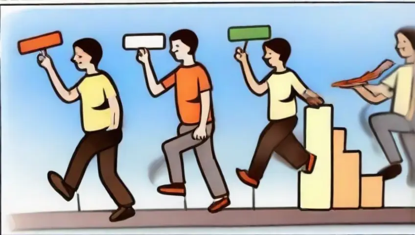 Pasos para establecer un sistema de prioridades flexible de Cómo establecer un sistema de prioridades flexible