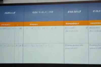 Creación de un cronograma de investigación bien estructurado
